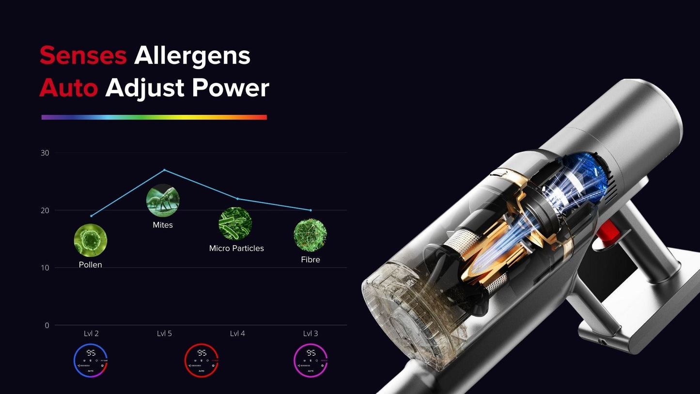 Airbot Hypersonics PRO