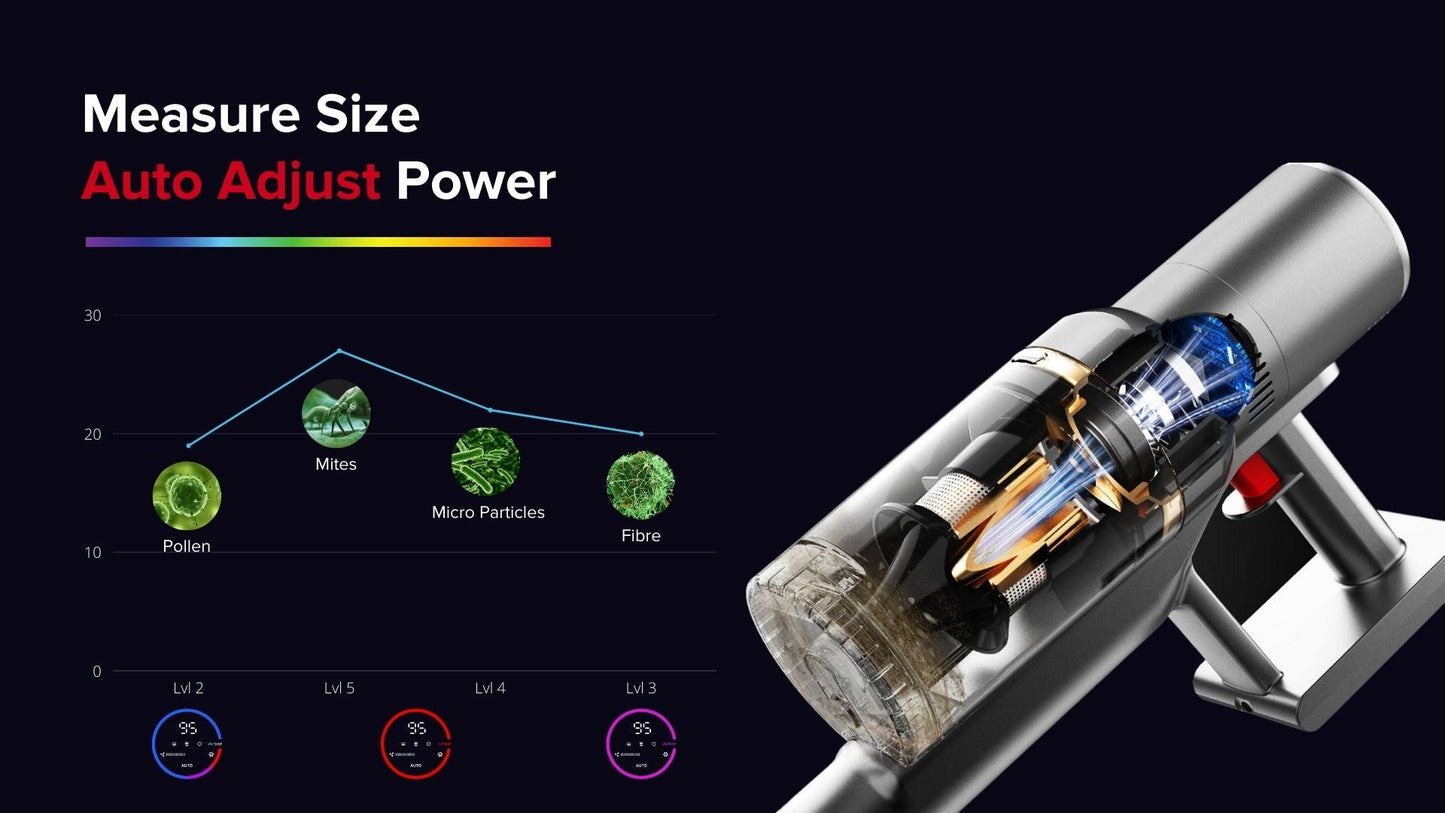 Airbot Hypersonics MAX 33000Pa